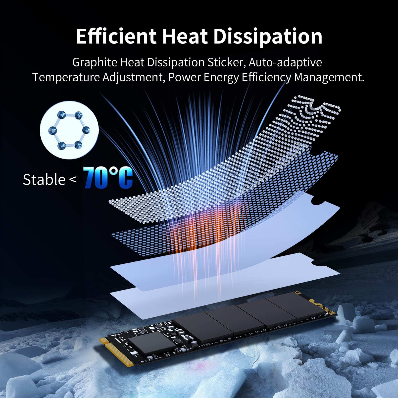 Amazon.com: Ediloca EN880E M.2 SSD 2TB NVMe SSD M2 2280 PCIe Gen